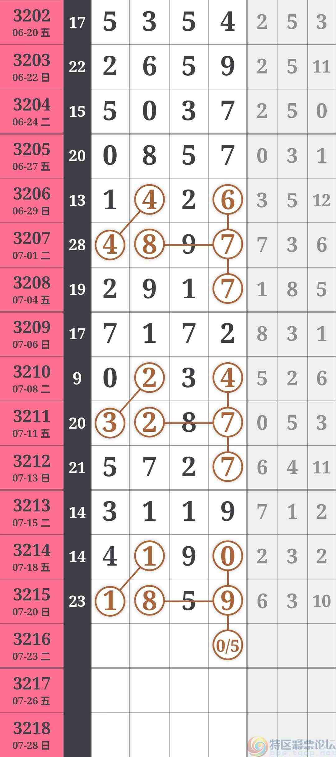 wechat_upload1753144010687edacaa0d42