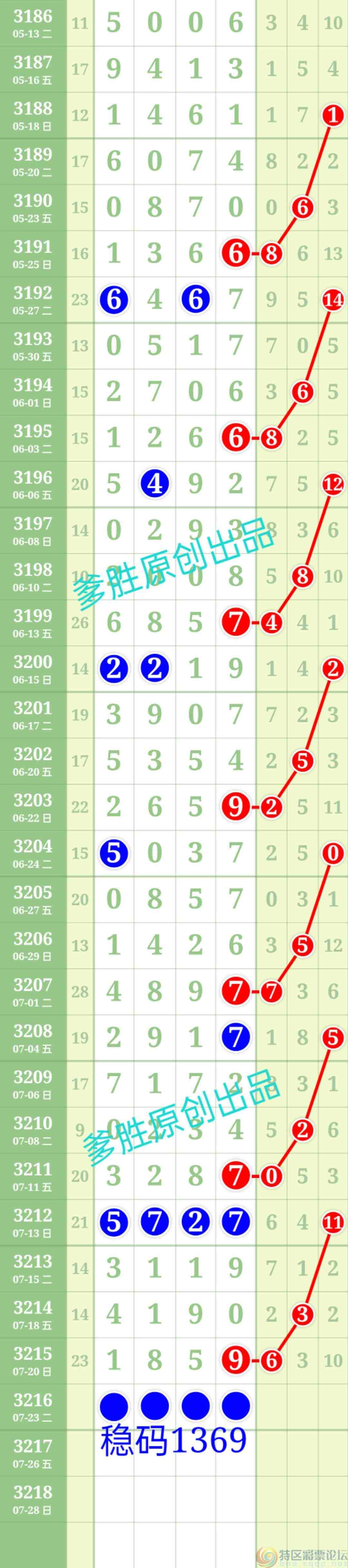 wechat_upload1753144629687edd3510f52