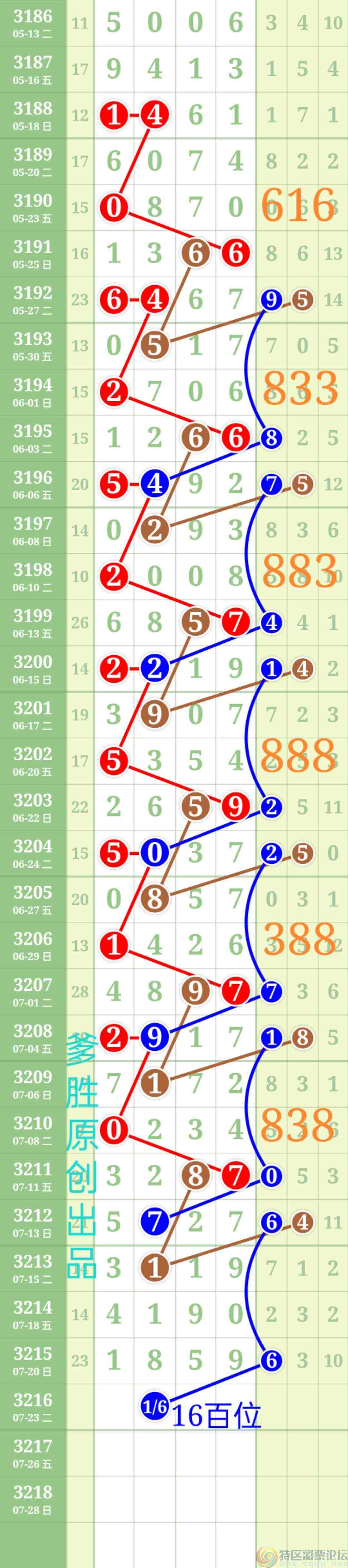 wechat_upload1753144630687edd368ddde