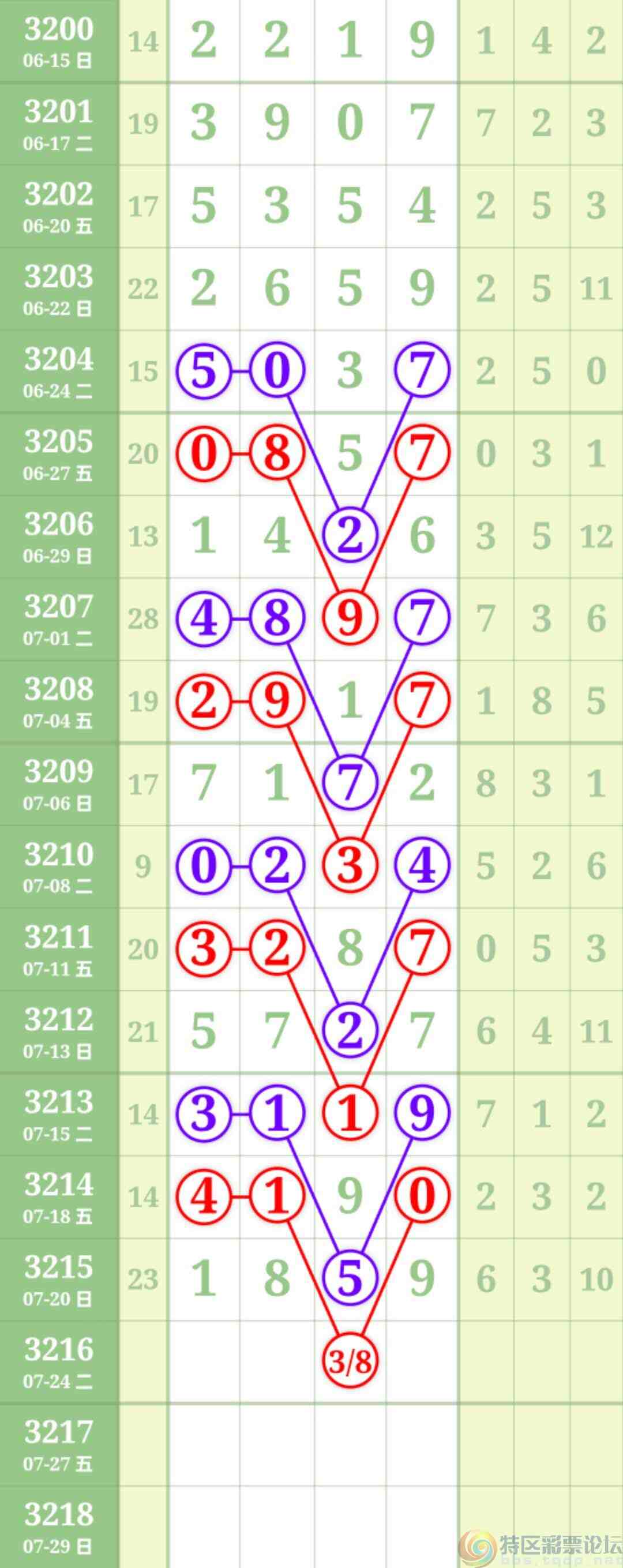 wechat_upload1753150745687ef519882b5