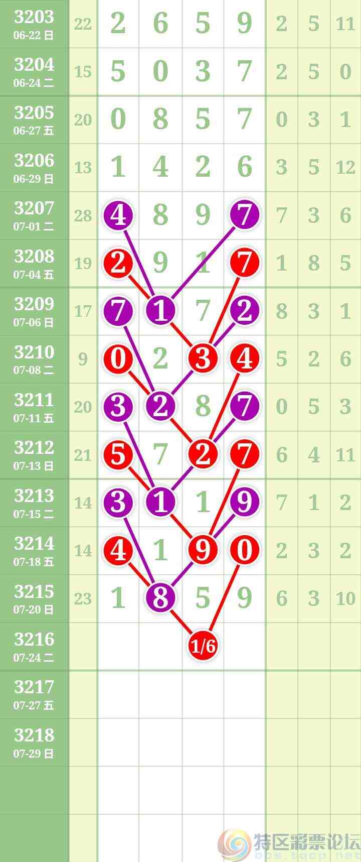 wechat_upload1753188471687f887703978