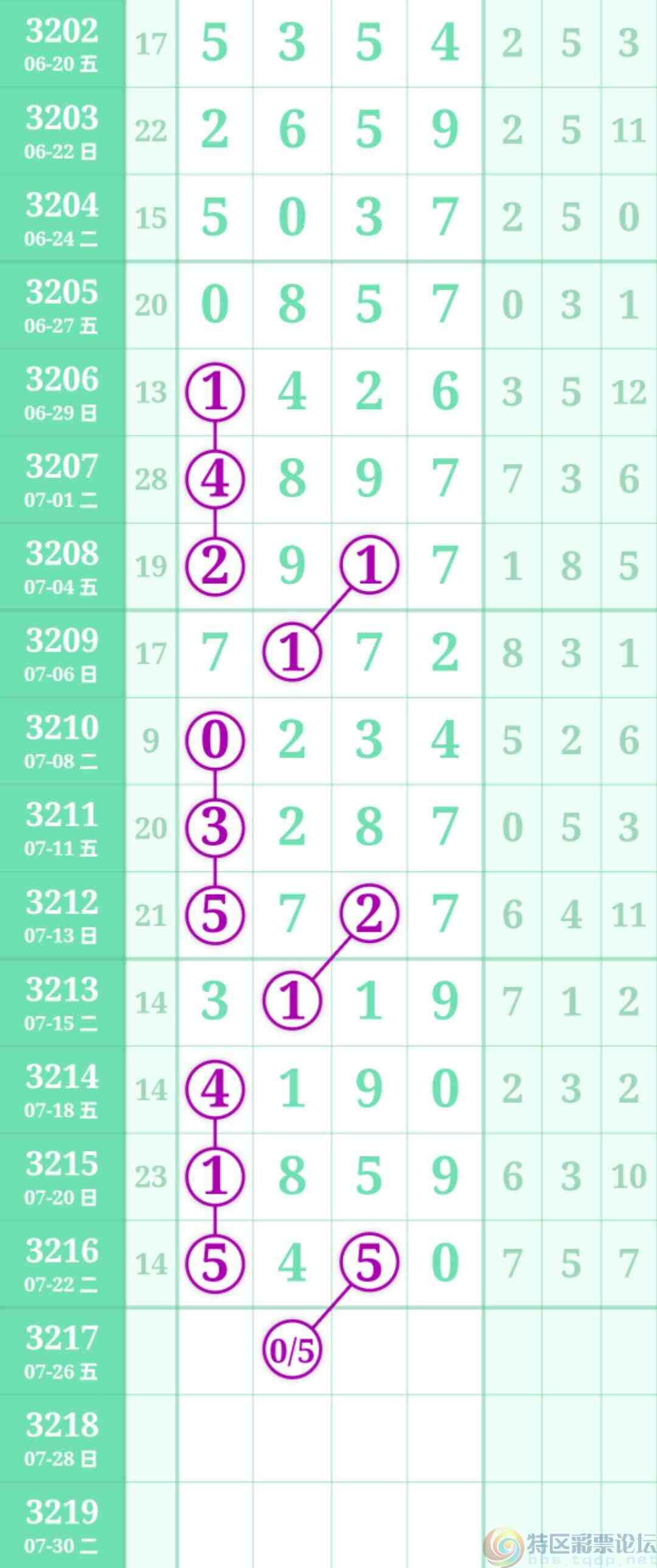 wechat_upload175323810368804a5787e78