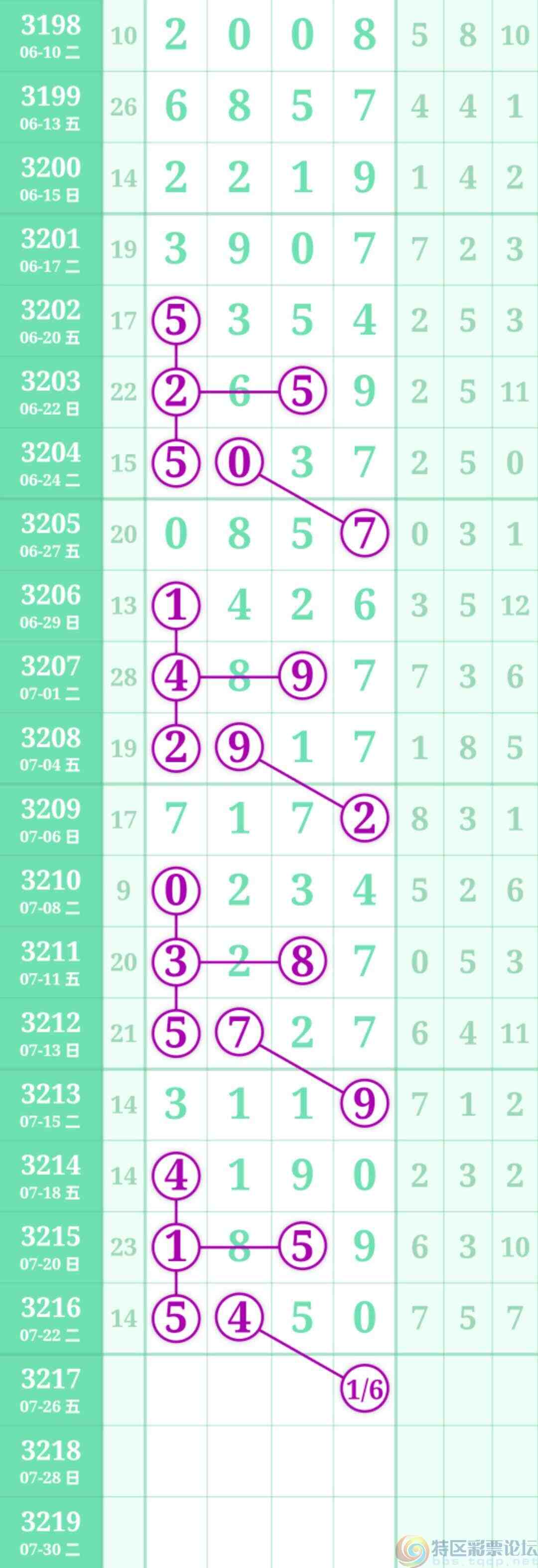 wechat_upload175323810468804a5826490