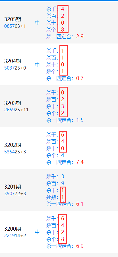 3200-3205.png
