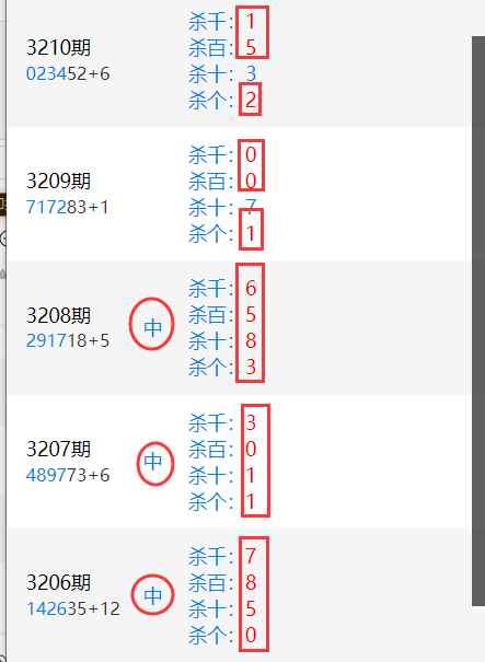 3206-3210.png