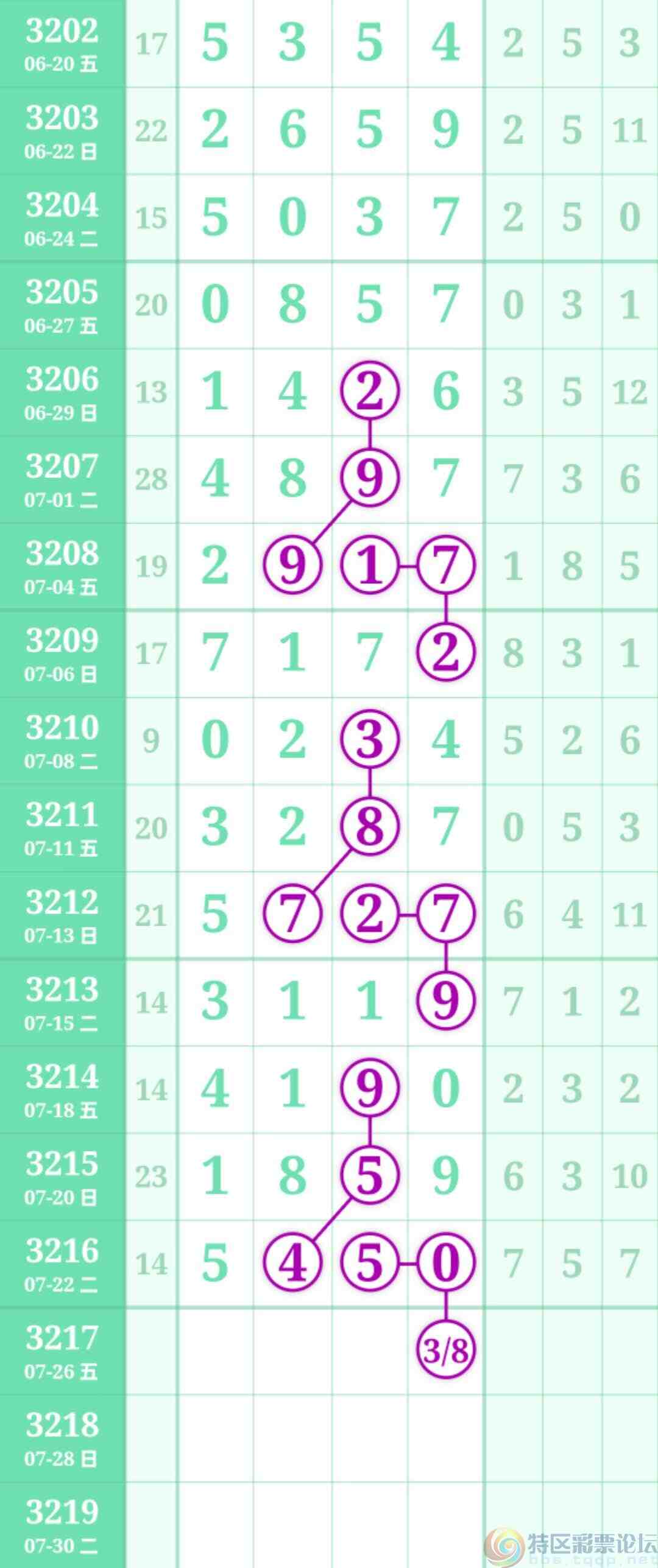 wechat_upload175325932668809d3eb1650