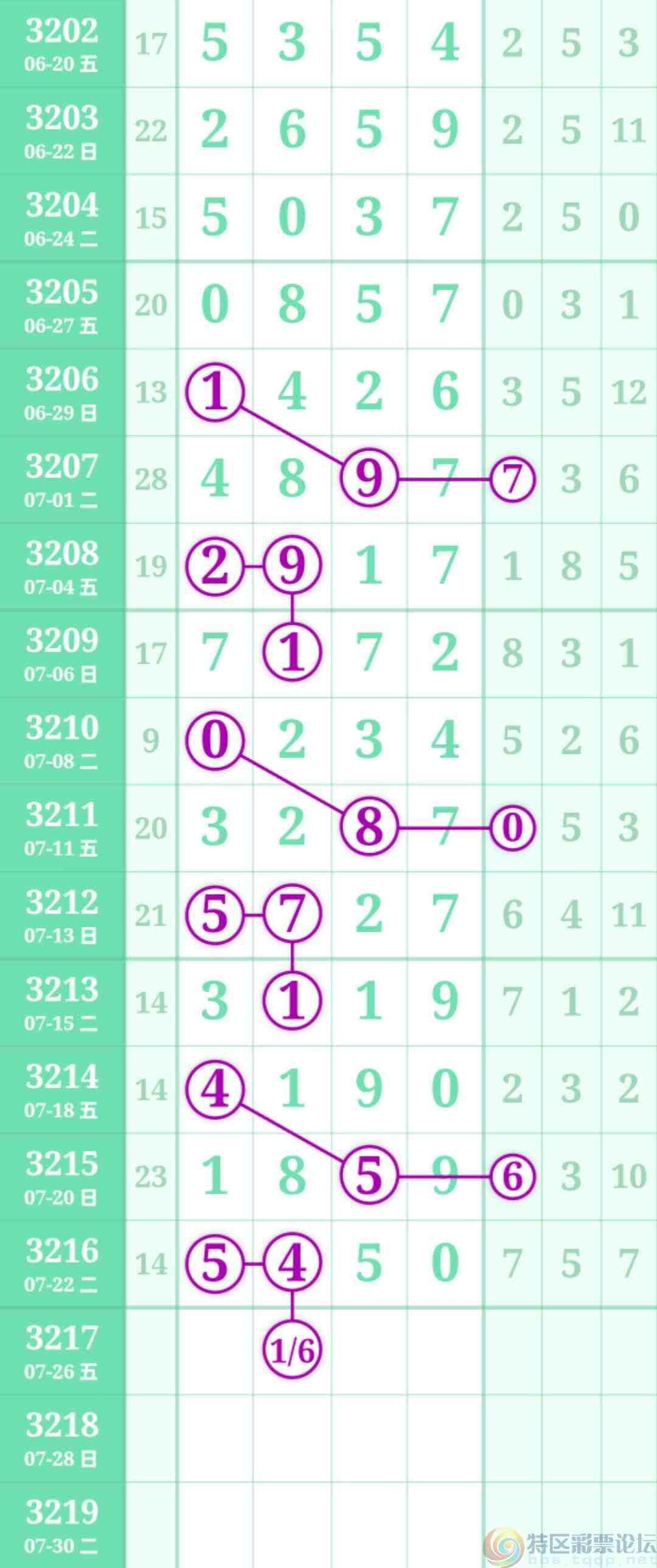 wechat_upload175325932668809d3e1725a