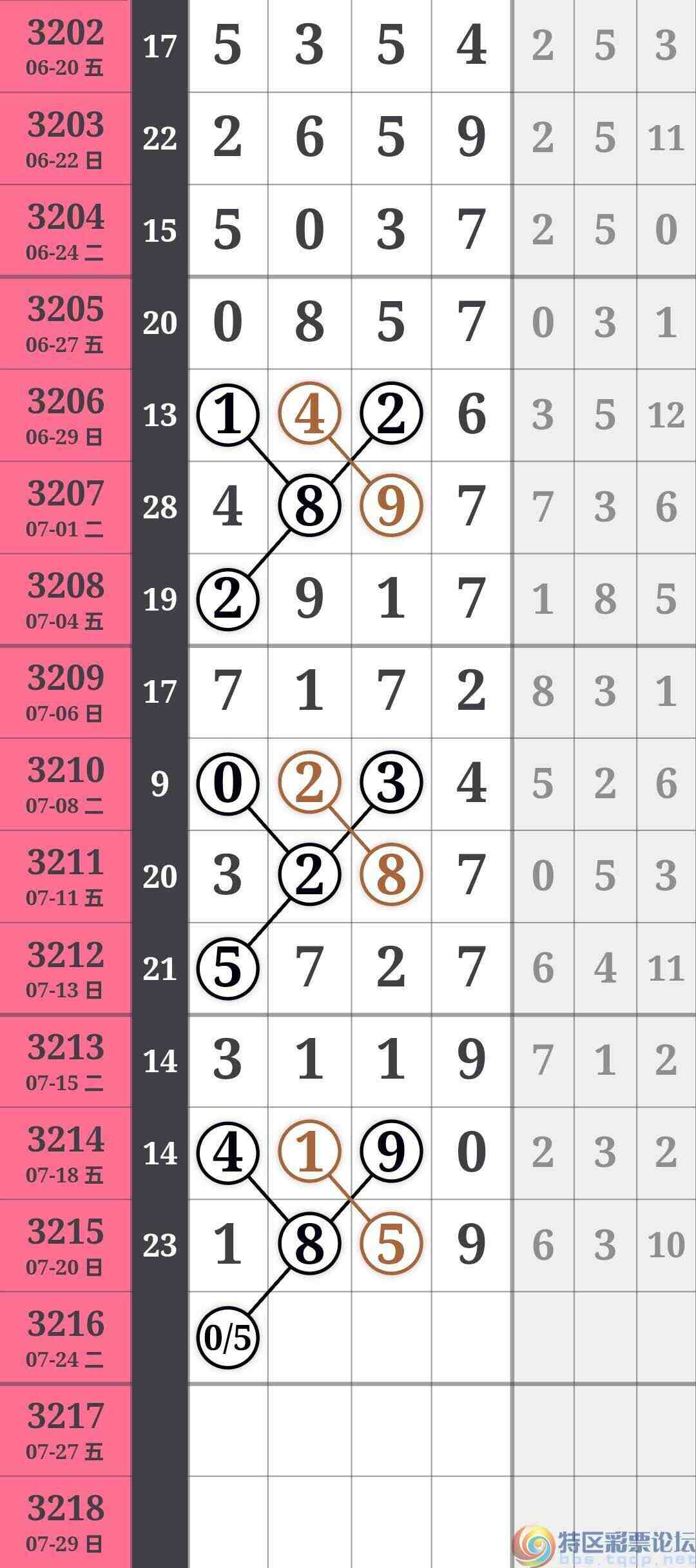 wechat_upload175325940468809d8c7e76d