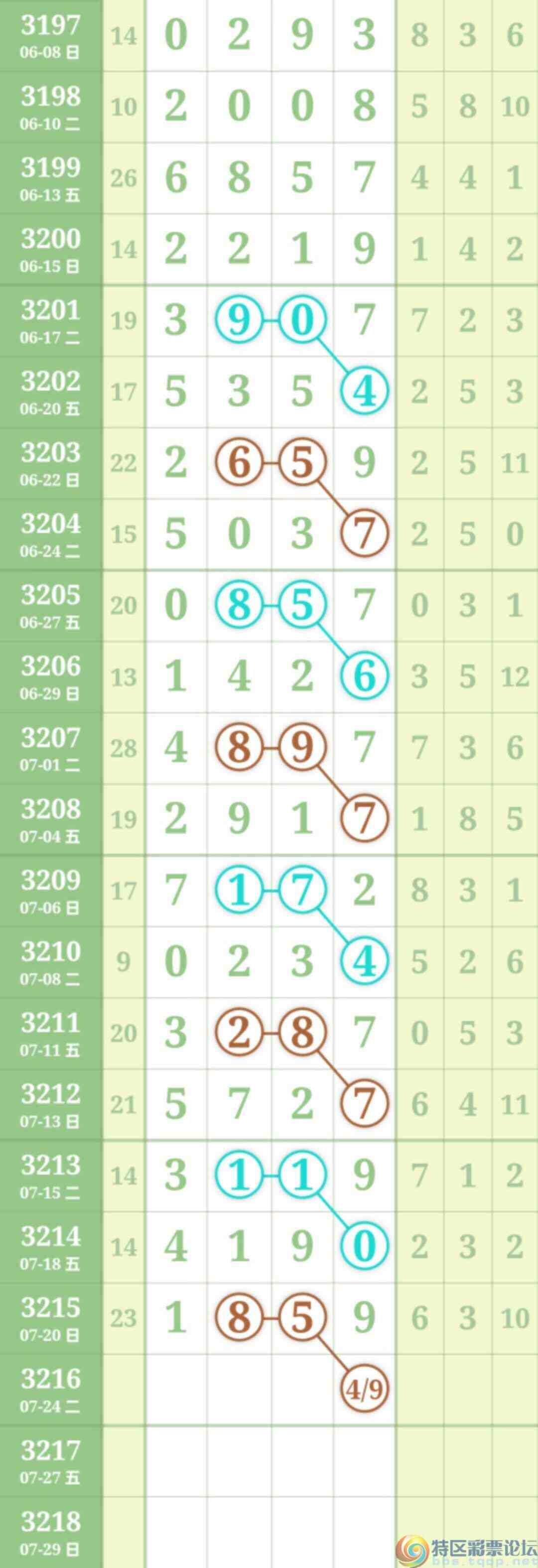 wechat_upload175325947868809dd6d81a6