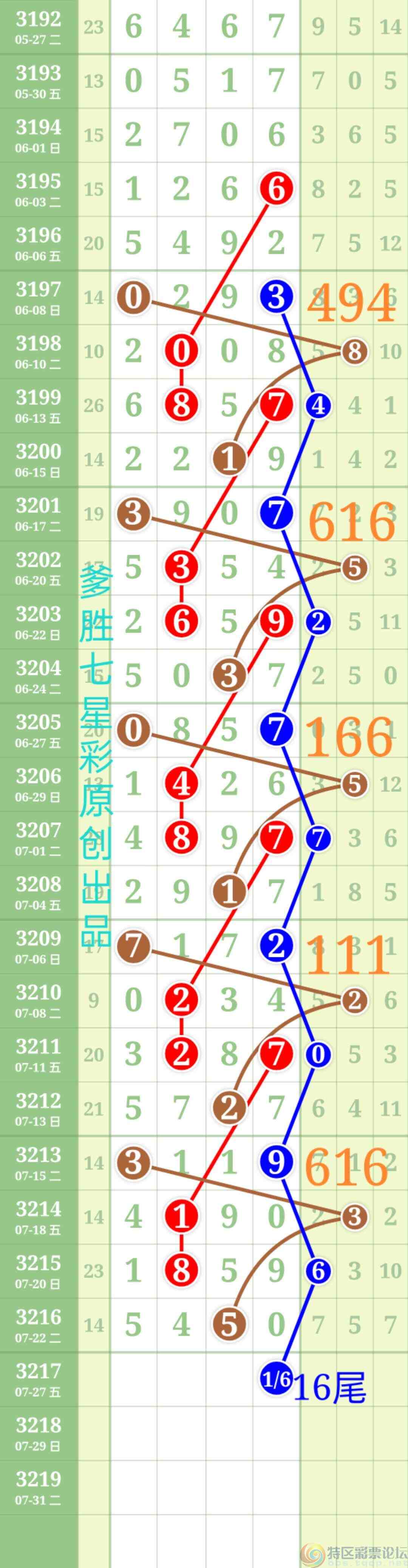 wechat_upload17533315266881b746f1c0d