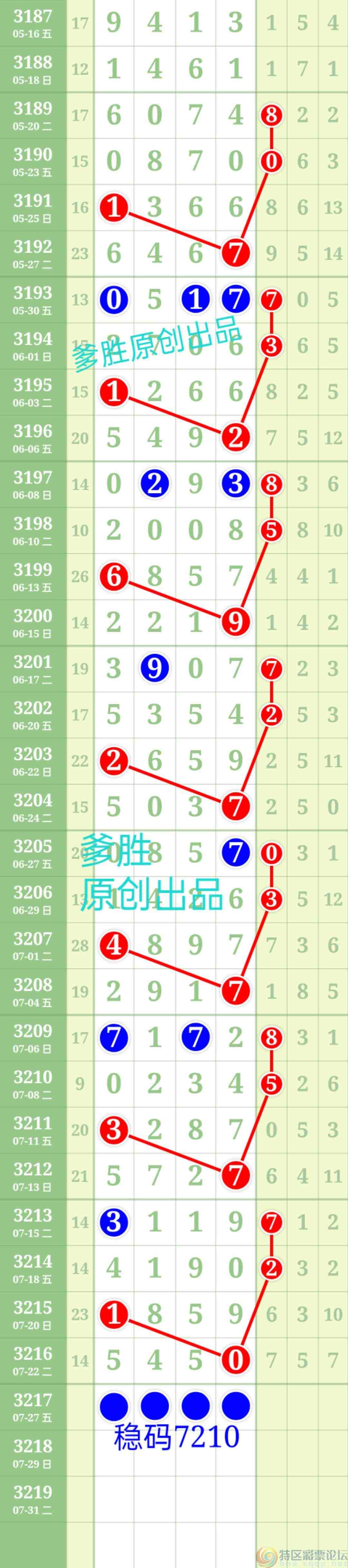 wechat_upload17533398076881d79f9bcdc