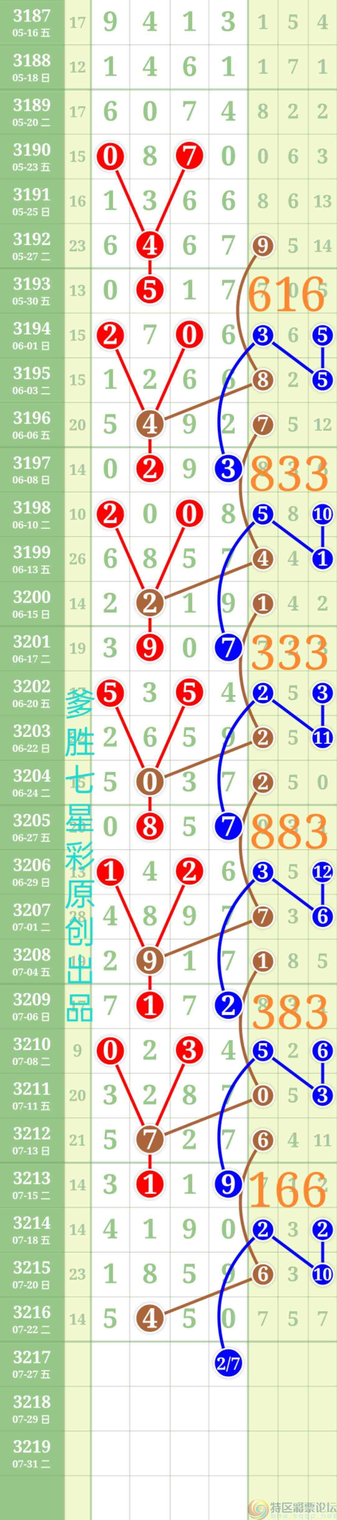 wechat_upload17533398096881d7a1220a3