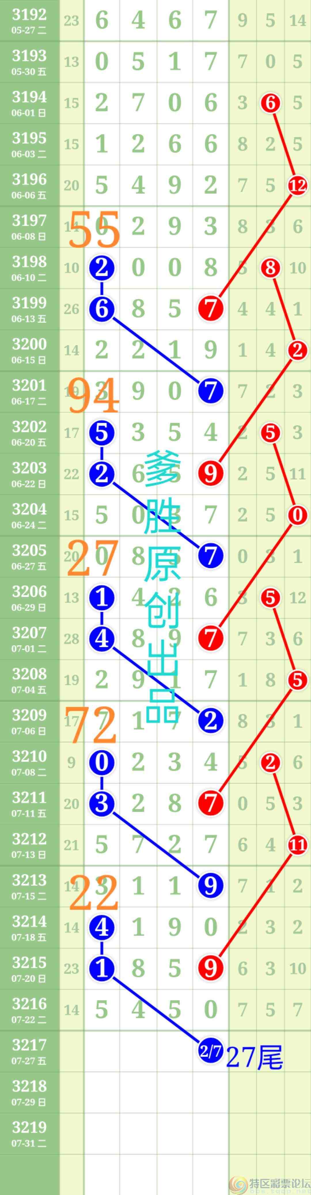 wechat_upload17533398106881d7a286368