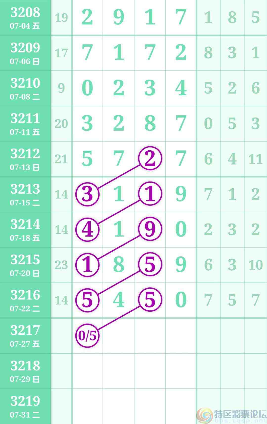 wechat_upload1753350399688200ff29eaa