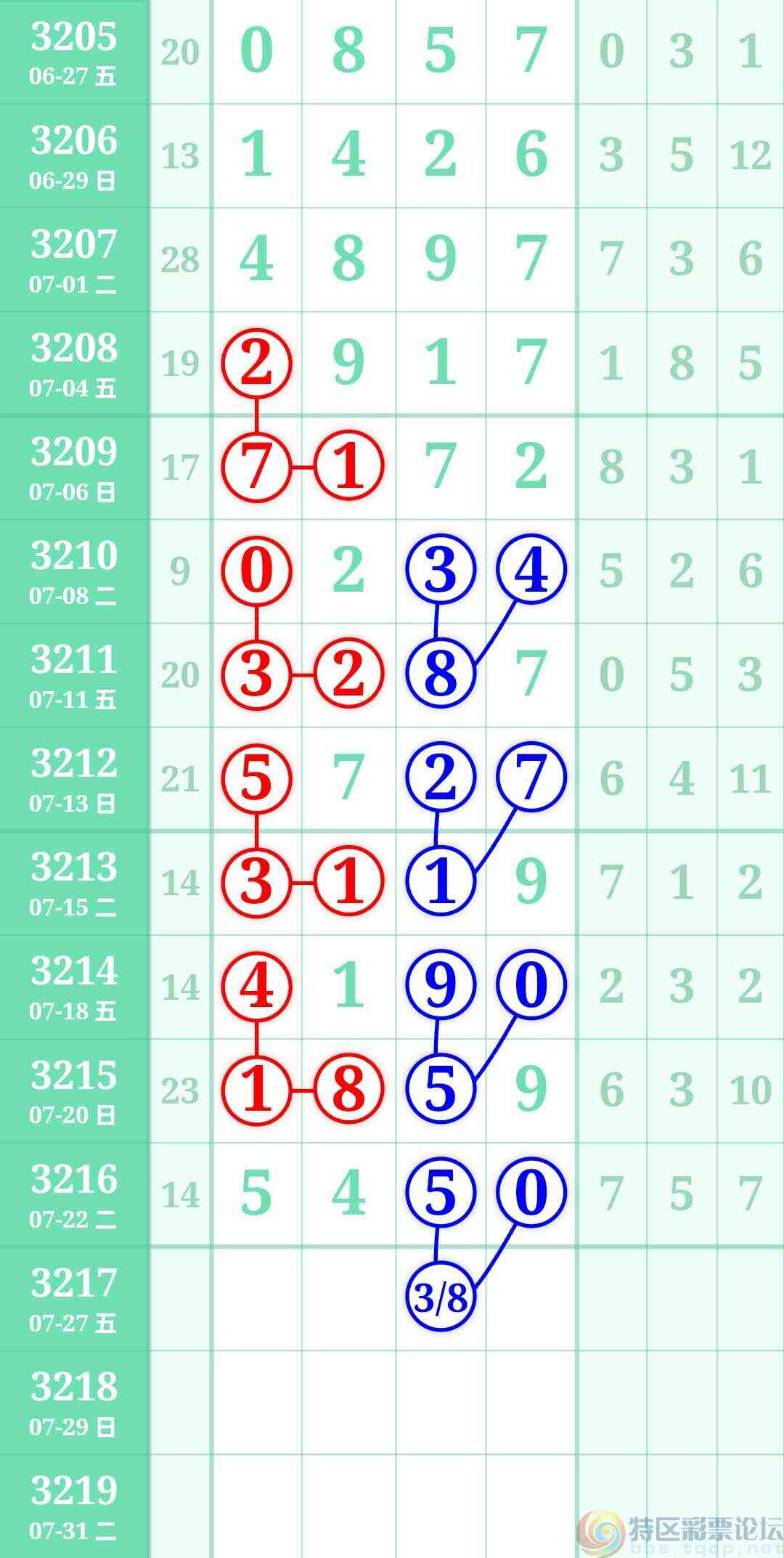 wechat_upload175335043468820122badc8