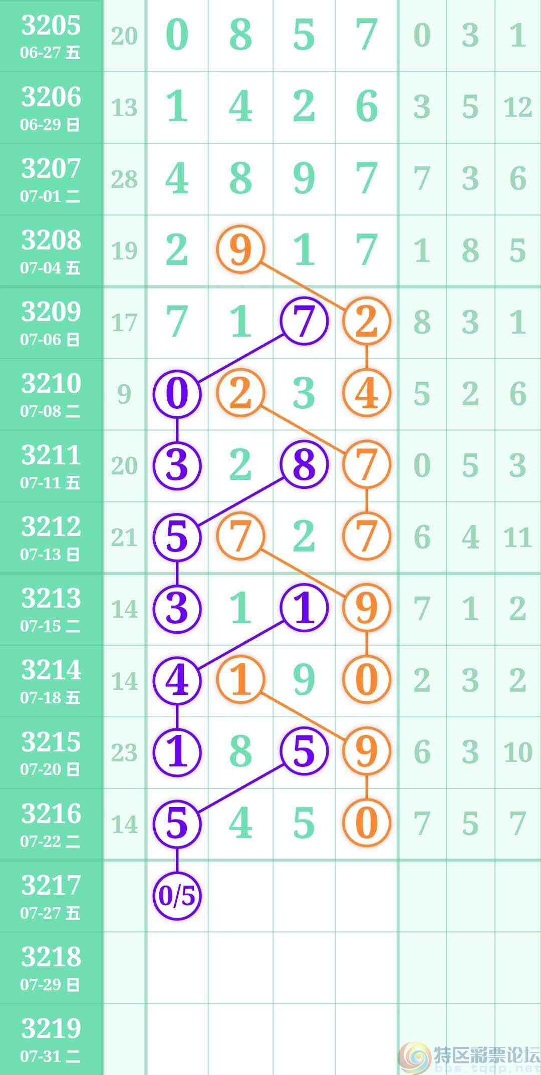 wechat_upload1753350469688201458dc4c