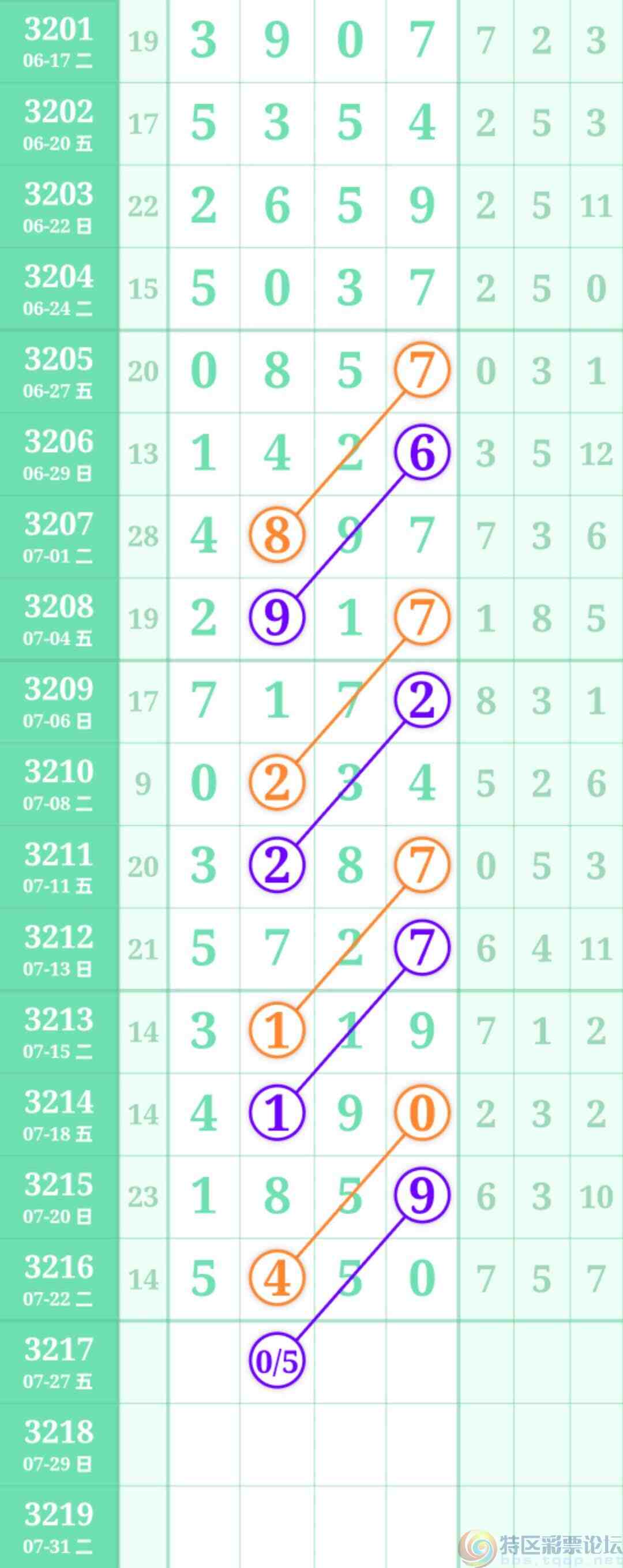 wechat_upload17533504706882014638c6f