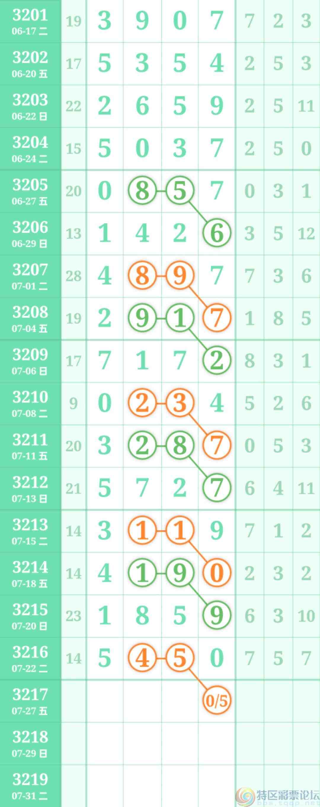 wechat_upload17533505046882016804bef