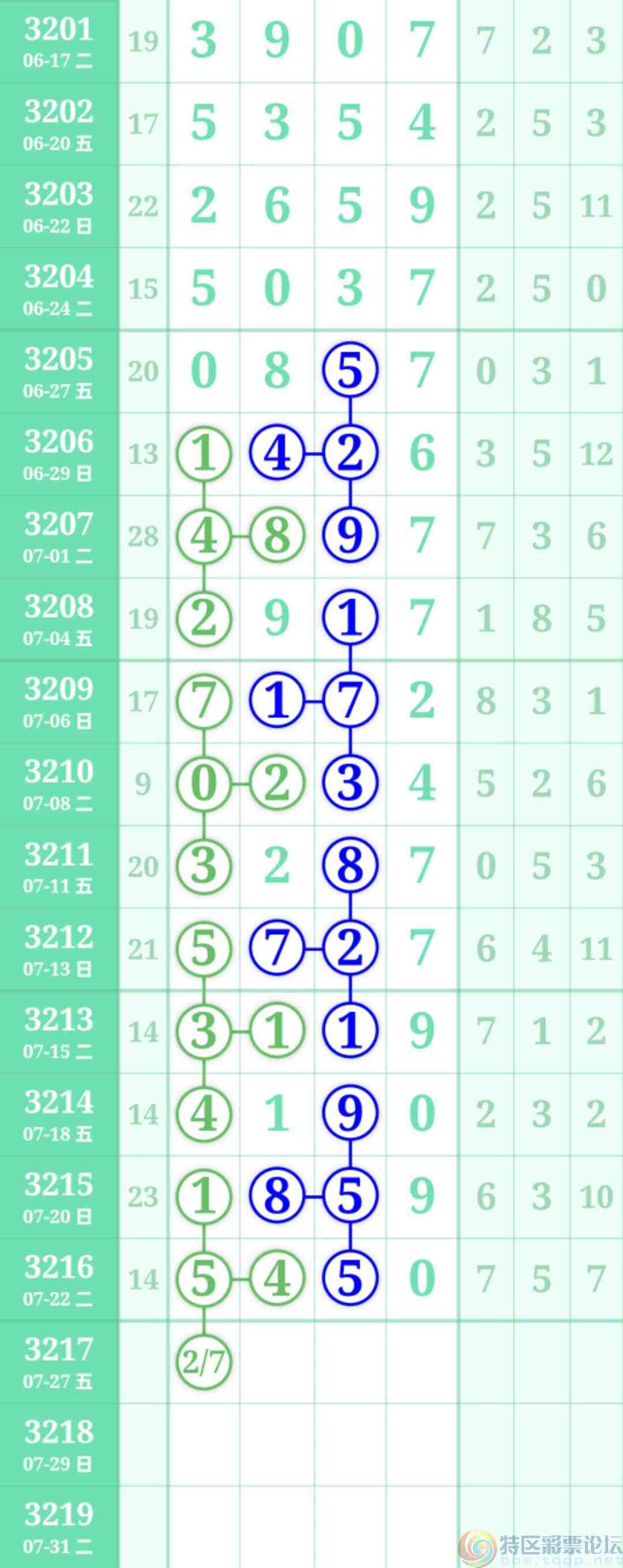 wechat_upload17533506666882020a9beb7