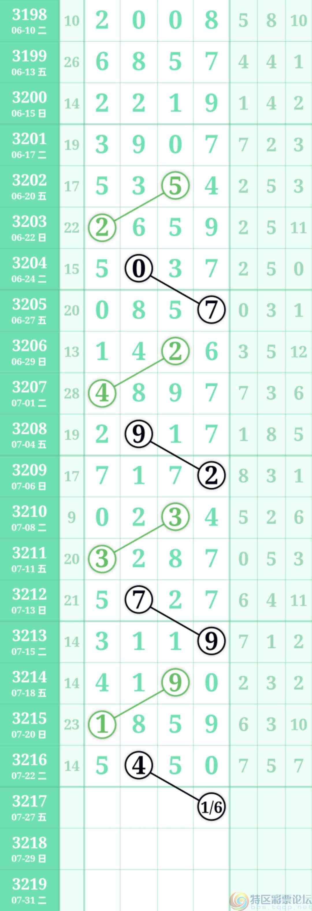 wechat_upload17533506676882020b338e4