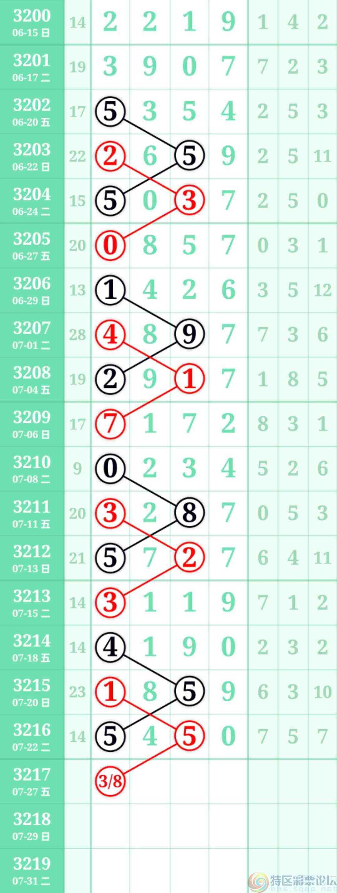 wechat_upload175335097668820340728b2