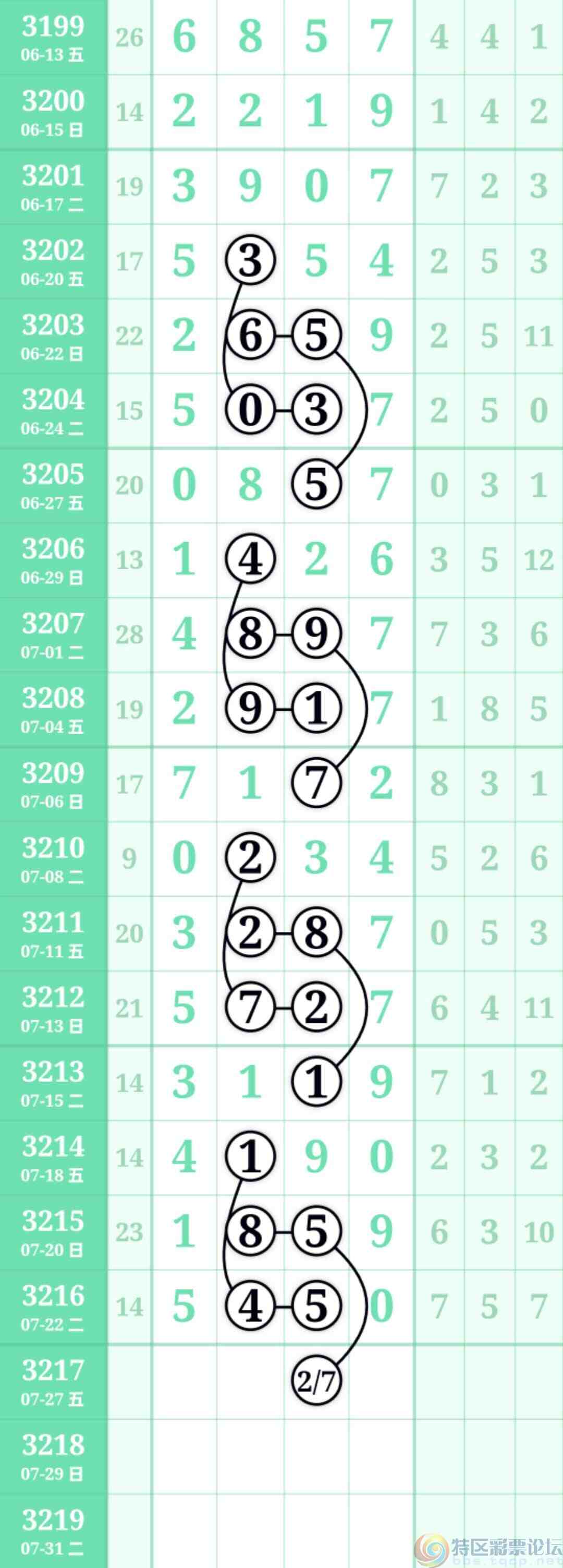 wechat_upload17533511816882040de0515