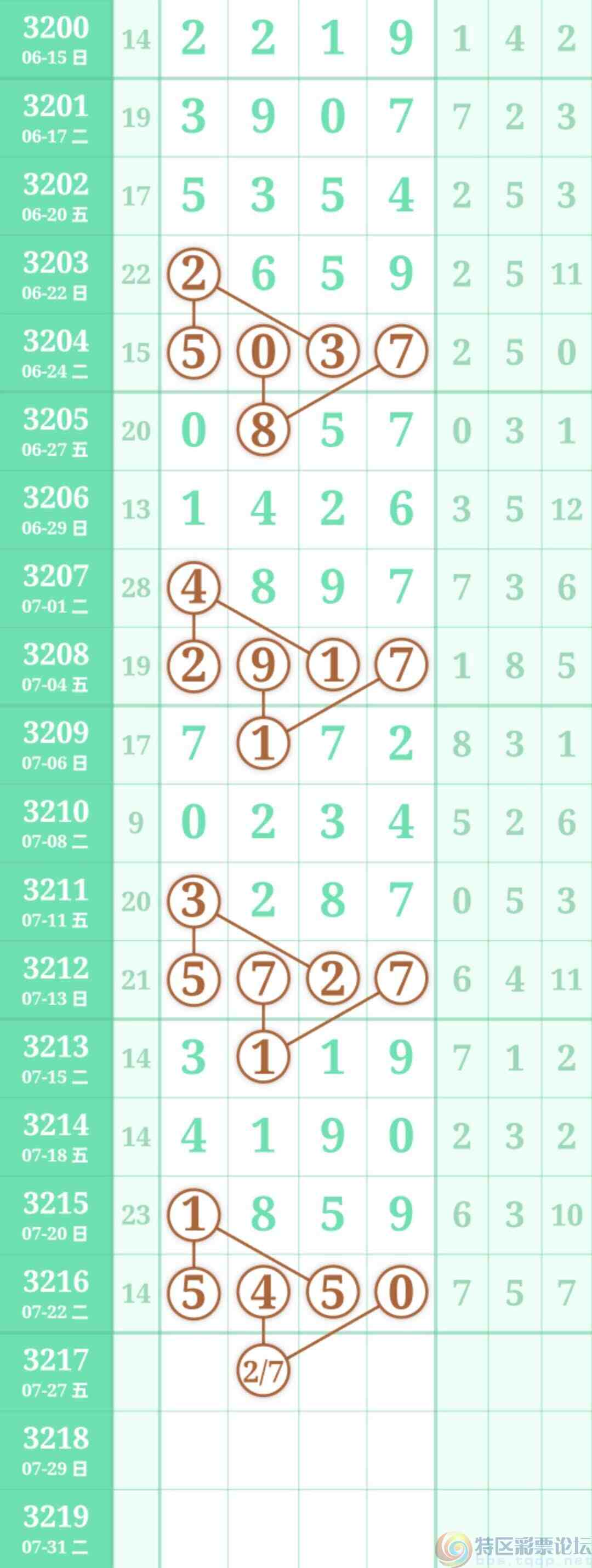 wechat_upload17533511826882040e8842e