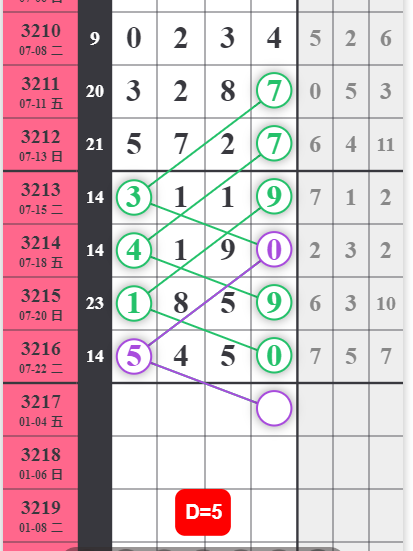 QQ��ͼ20250725084729.png