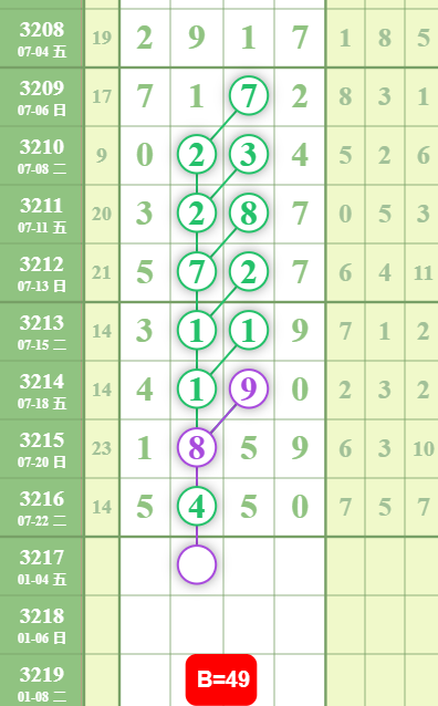 QQ��ͼ20250725084816.png