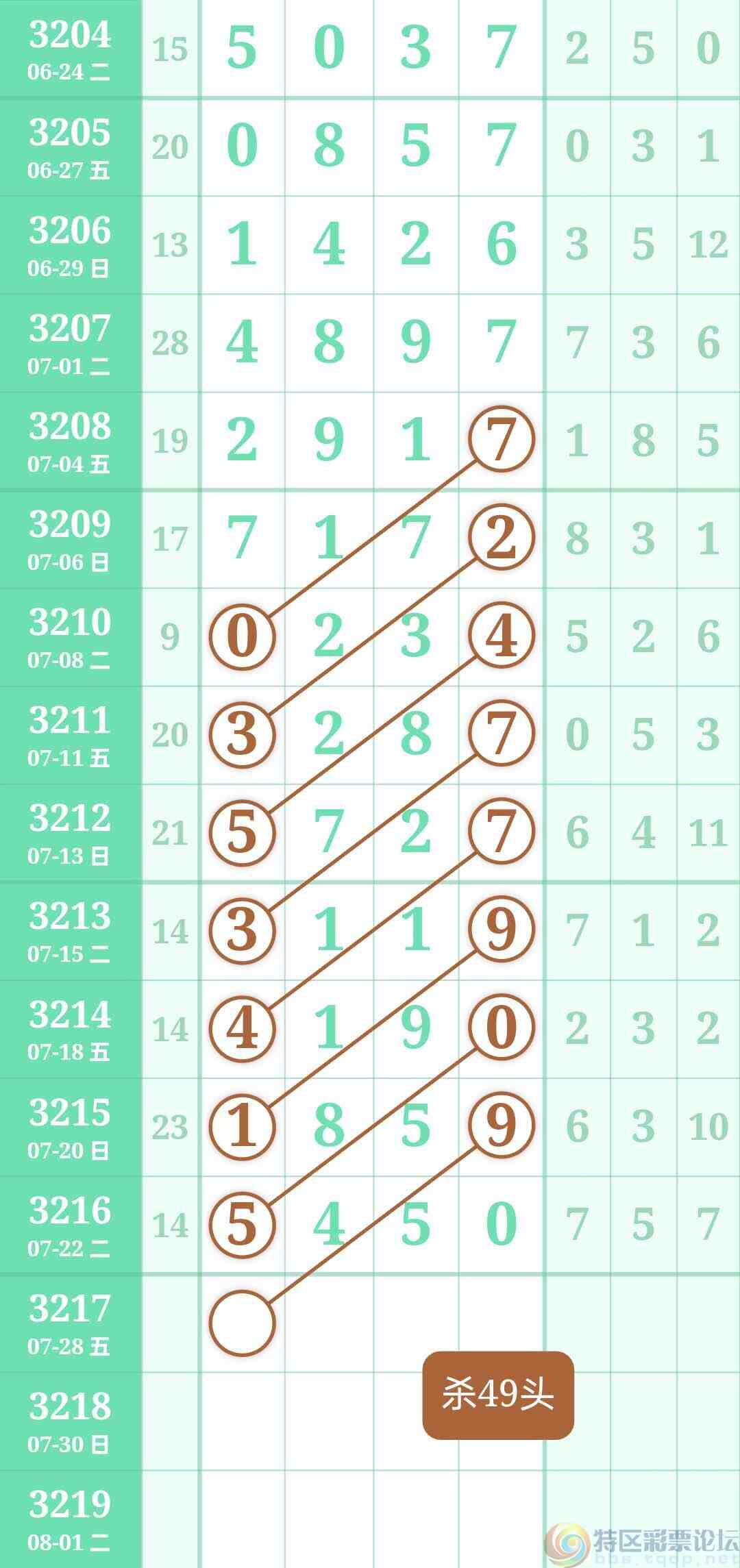 wechat_upload17534086816882e4a977342