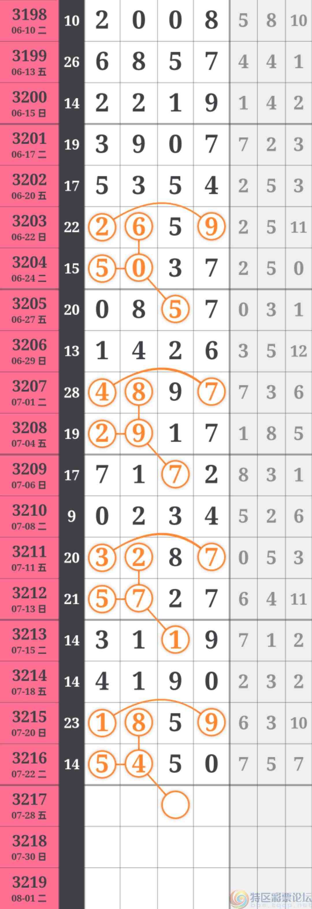wechat_upload17534102396882eabfeb3c1