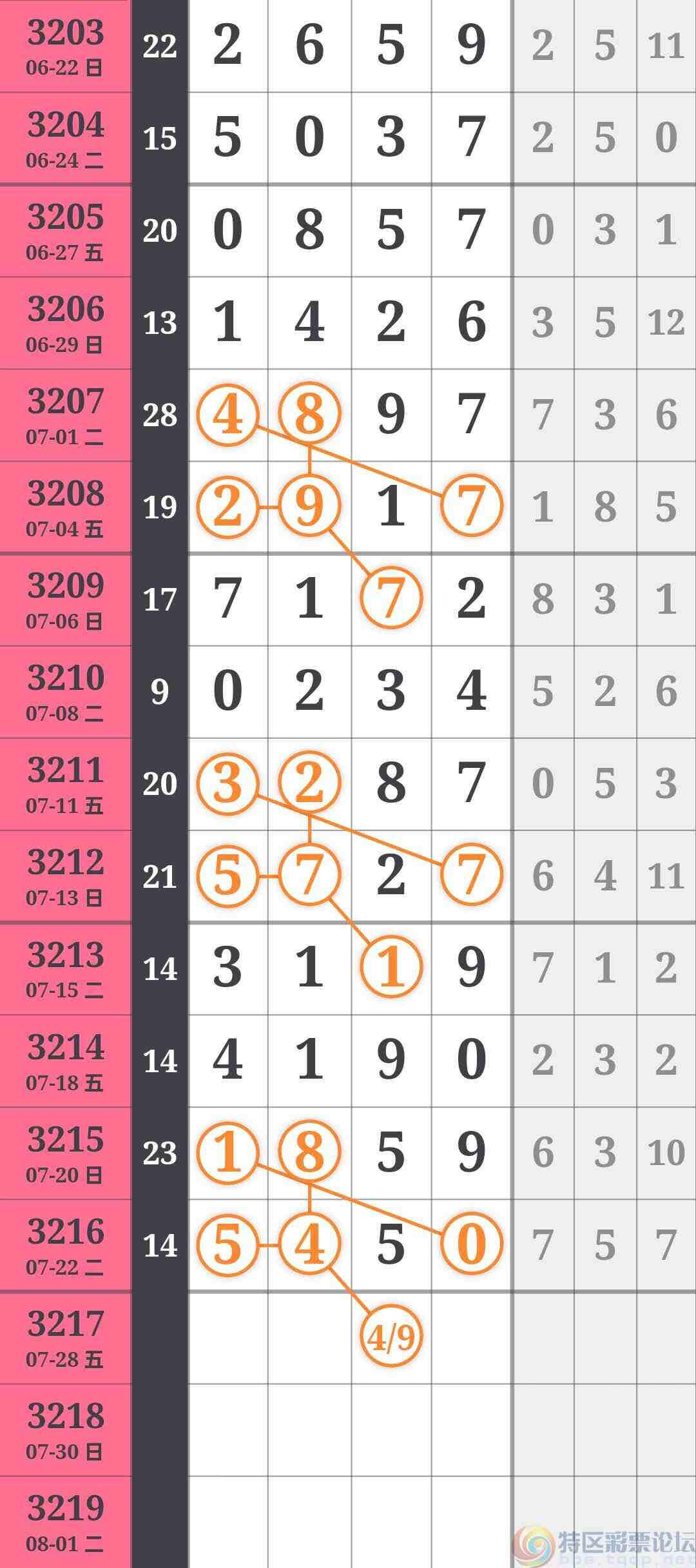 wechat_upload17534102886882eaf03b962