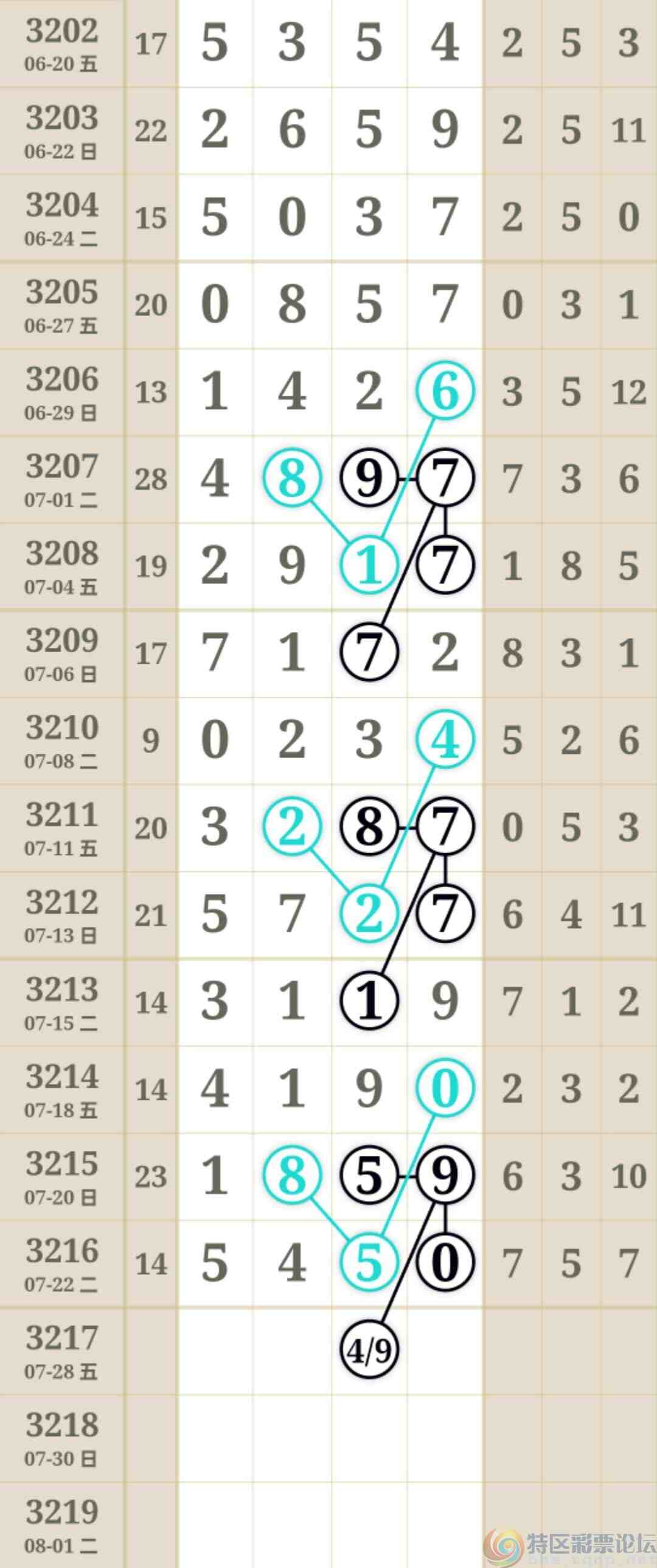 wechat_upload17534103746882eb4620a24