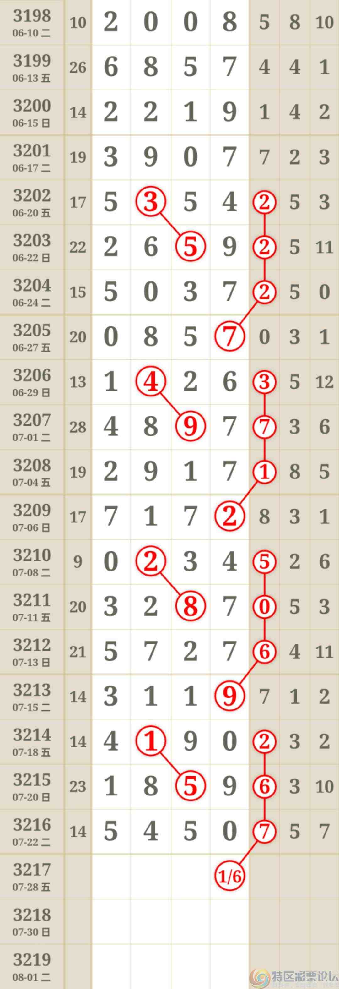 wechat_upload17534105646882ec04d5ae5