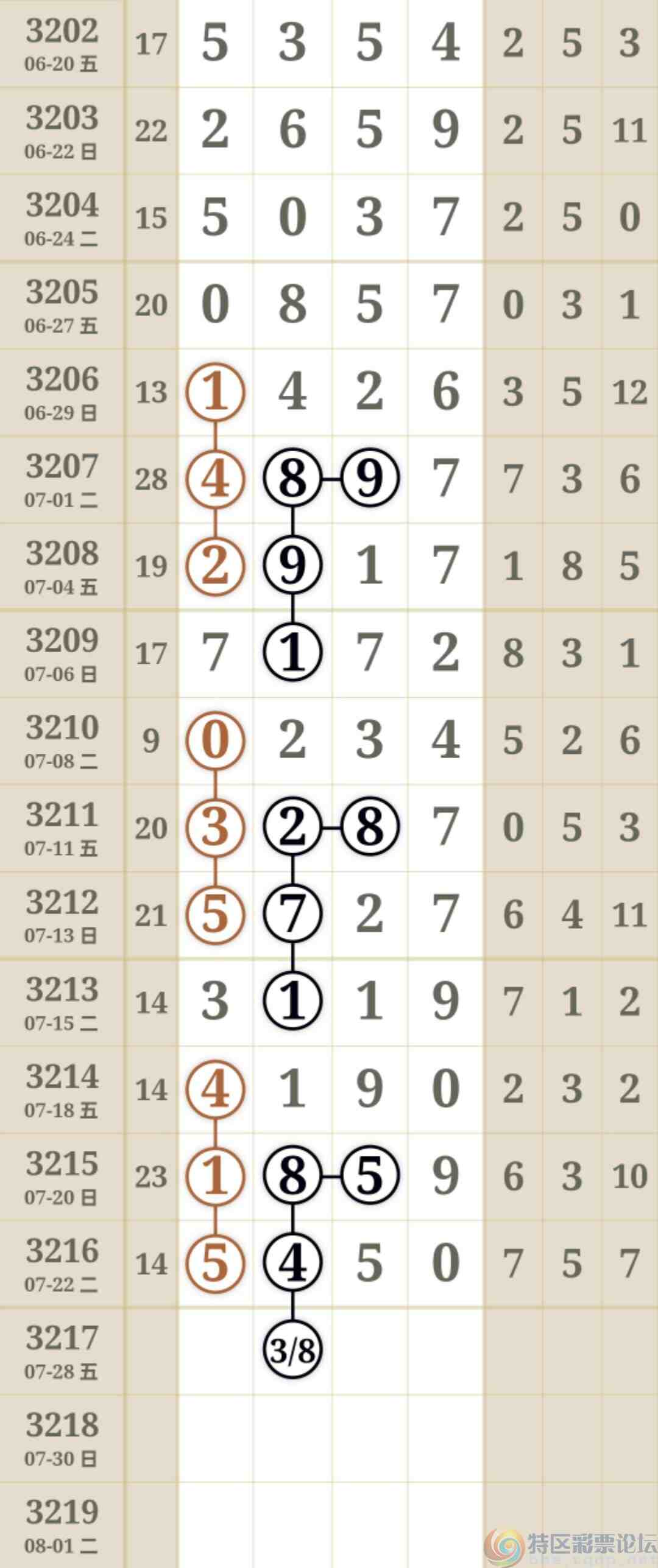 wechat_upload17534106516882ec5b3a3d0