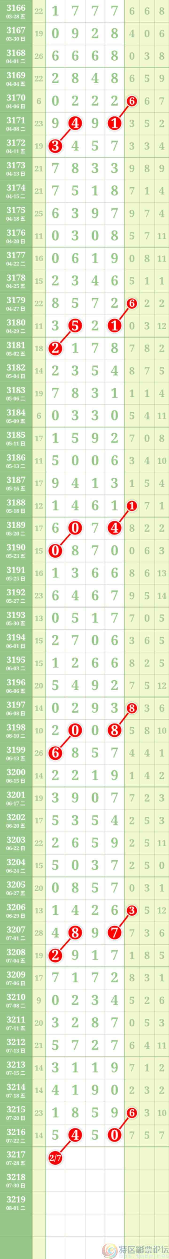 wechat_upload17534119966882f19cecc0b