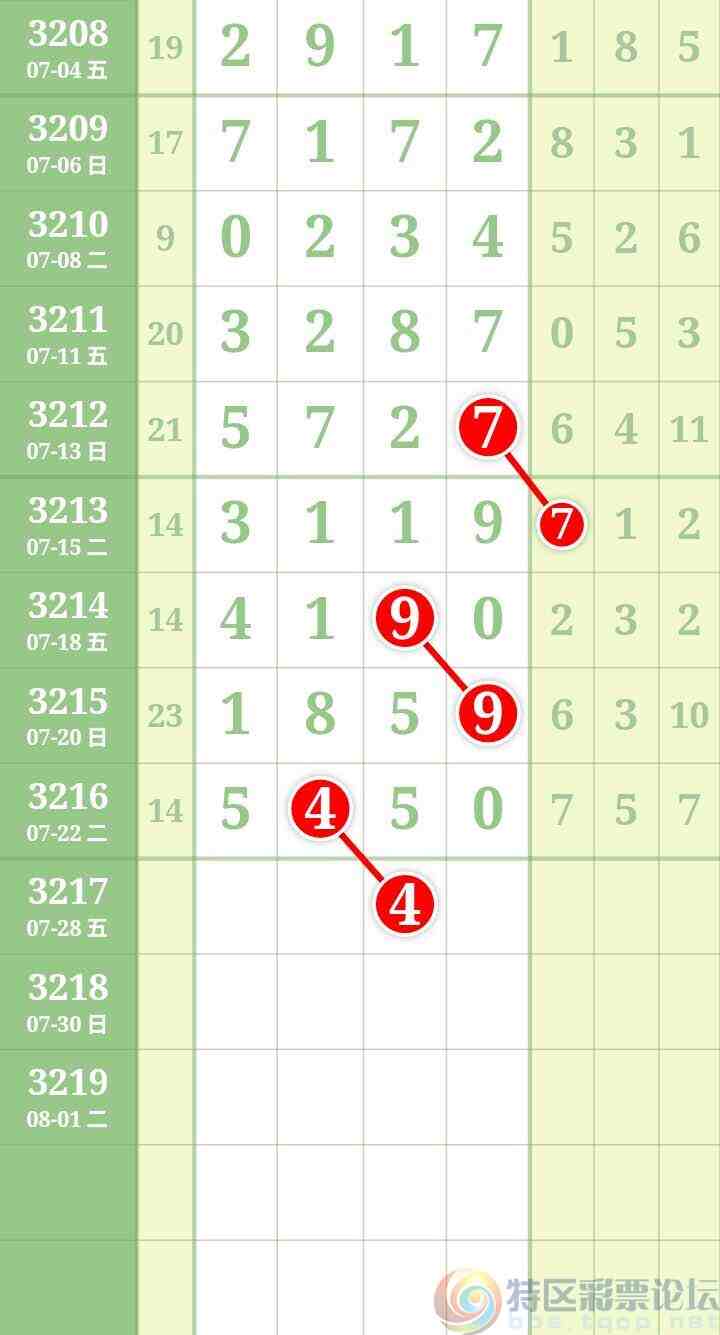 wechat_upload17534123186882f2de1a1f9