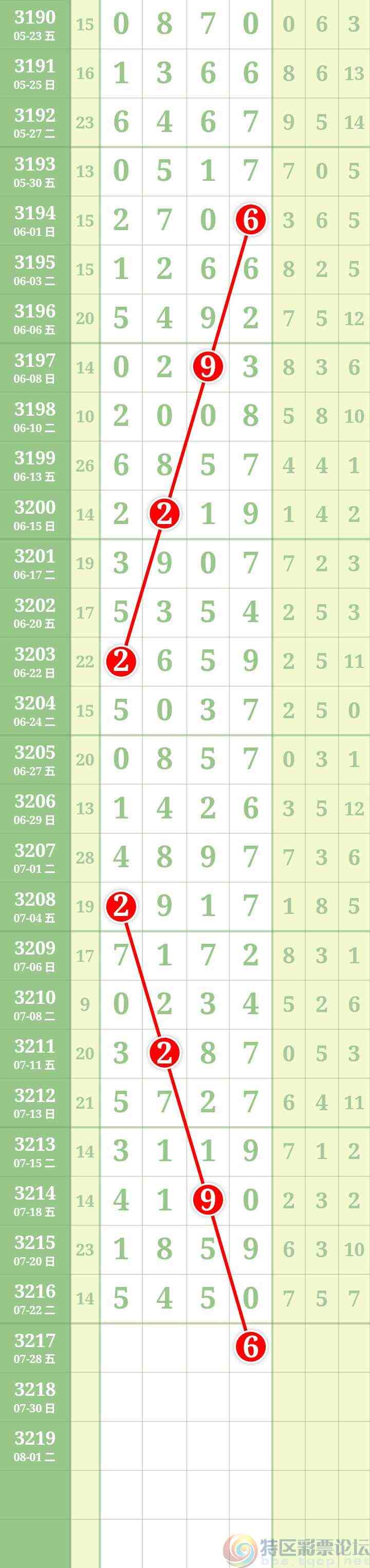 wechat_upload17534135256882f79556734