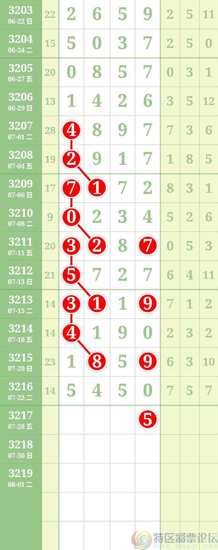 wechat_upload175344298468836aa89567e