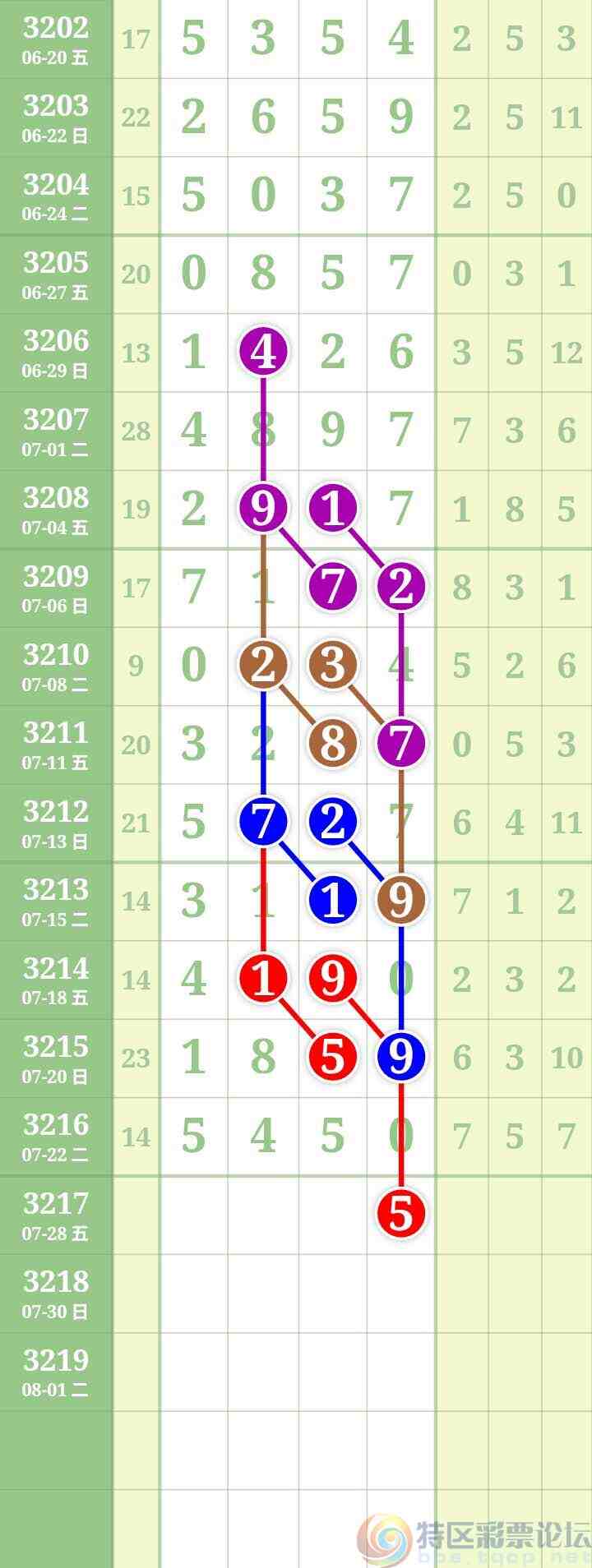 wechat_upload175344306268836af6be2ff