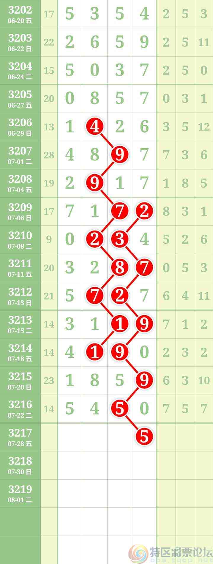 wechat_upload175344398868836e94c36de