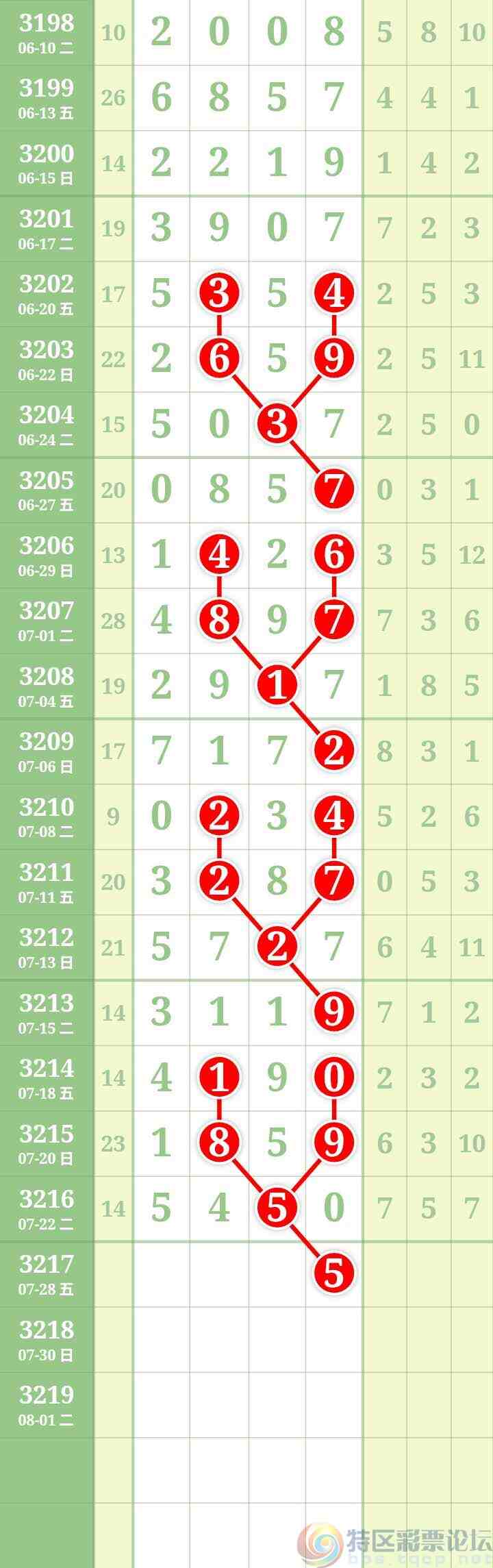 wechat_upload17534452206883736480848