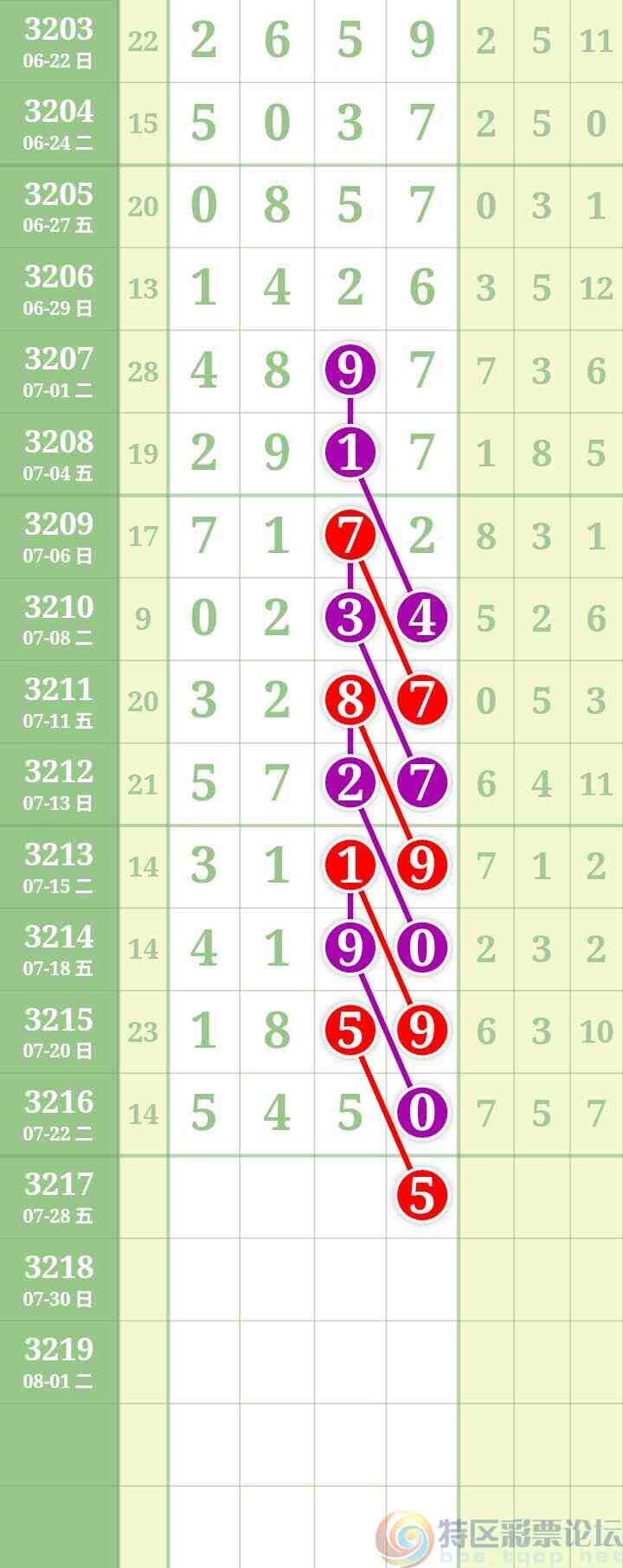 wechat_upload175344789968837ddb18371