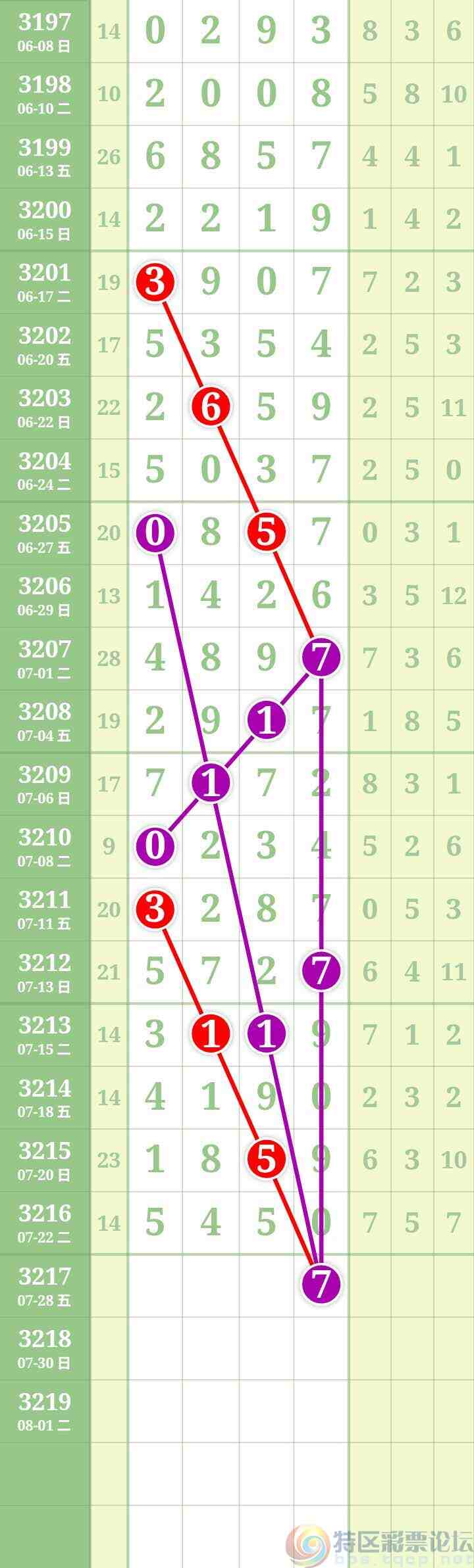 wechat_upload175344824368837f3305031