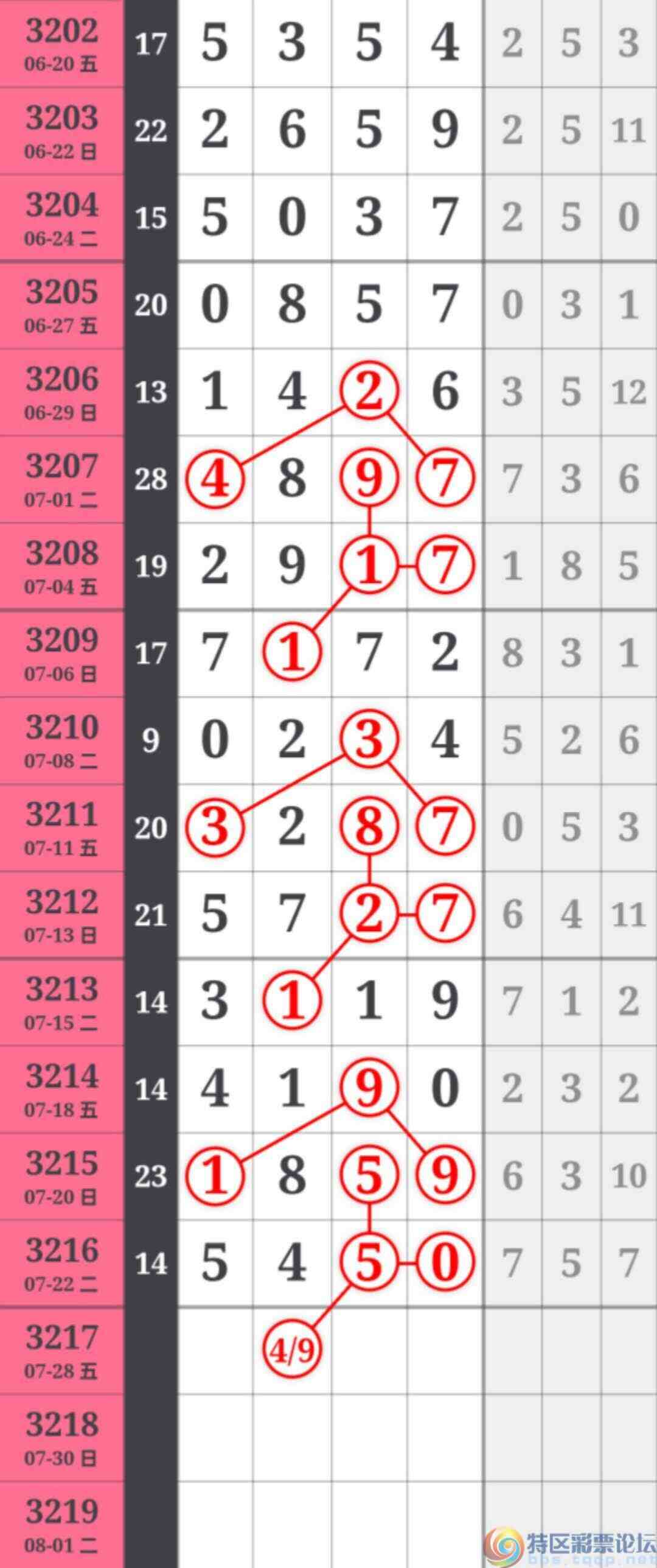wechat_upload175345198968838dd58df2a