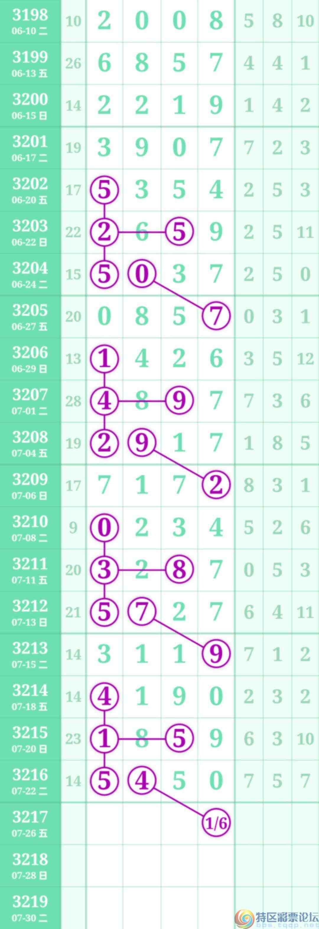 wechat_upload175345239768838f6d5dfbd