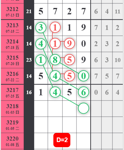 QQ��ͼ20250726083513.png