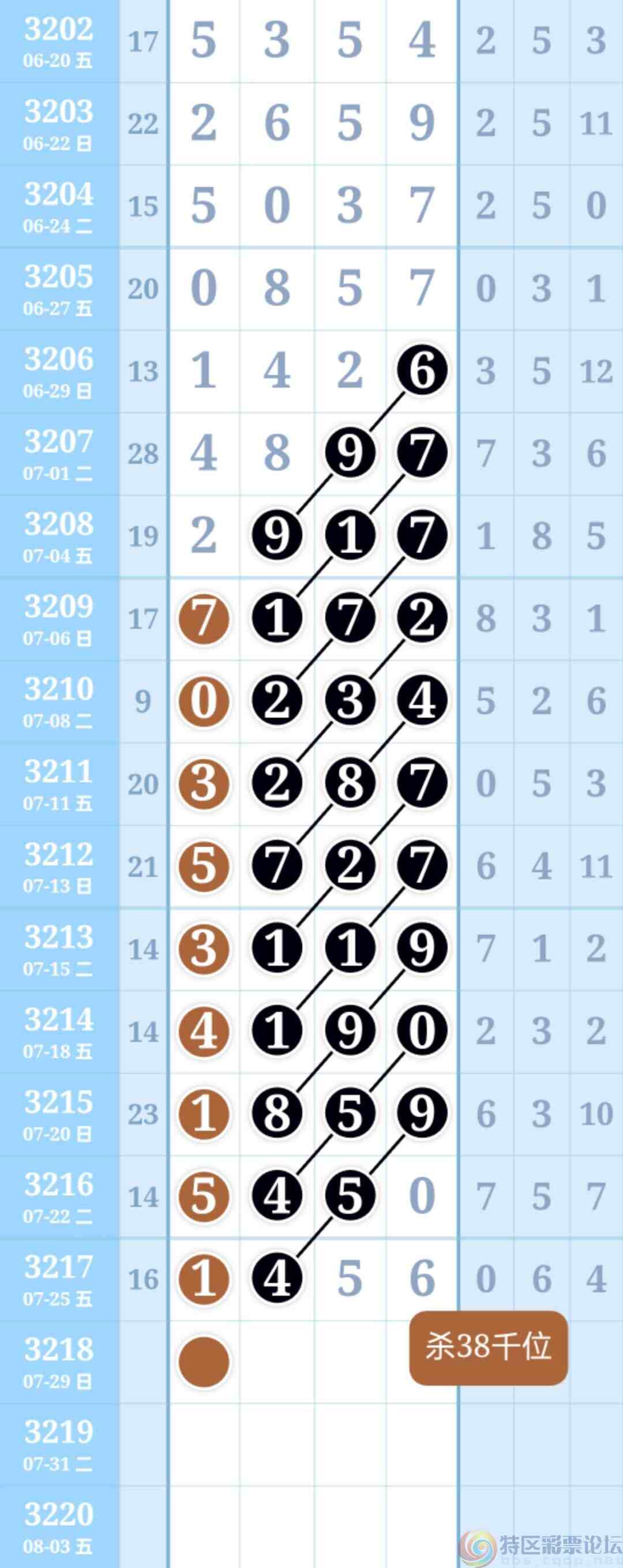 wechat_upload1753581016688585d8aad36