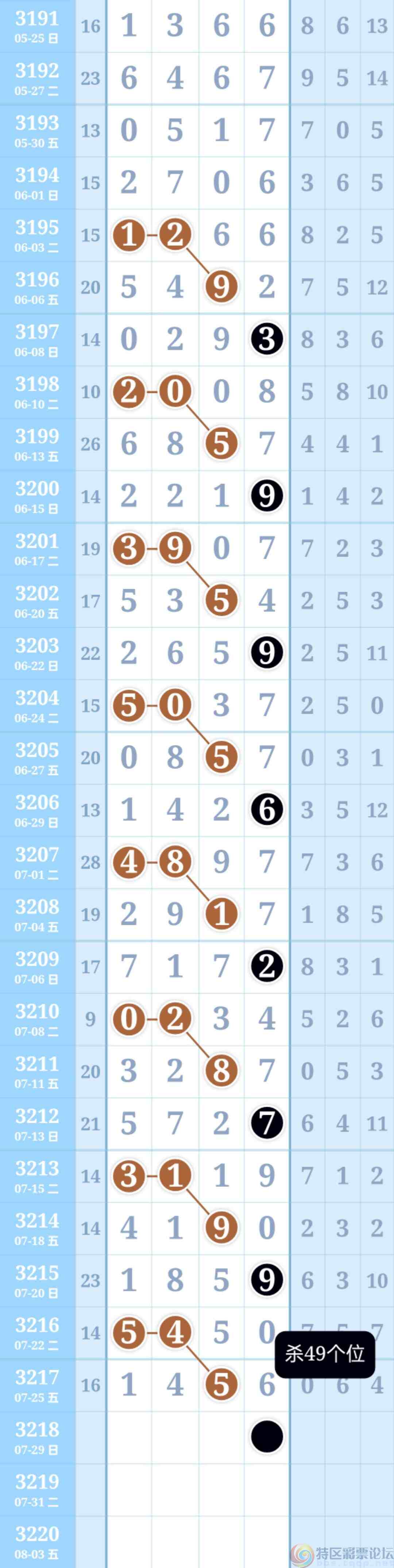 wechat_upload1753581017688585d975f14