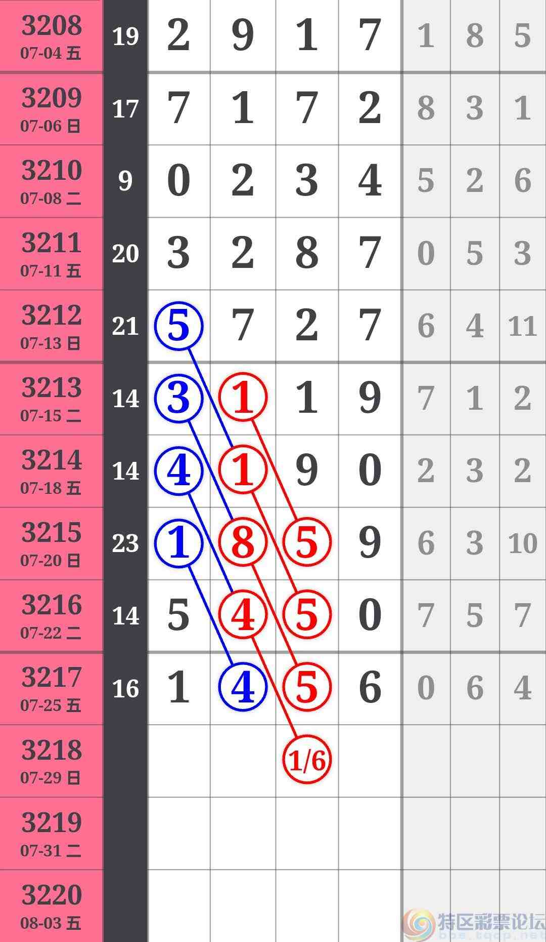 wechat_upload175358229368858ad564e48